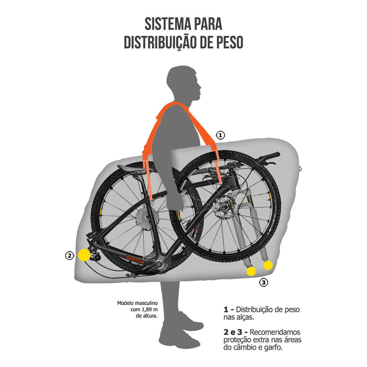 Mala bike 29 Curtlo (compatível com aros 26 , 27,5 e 29)
