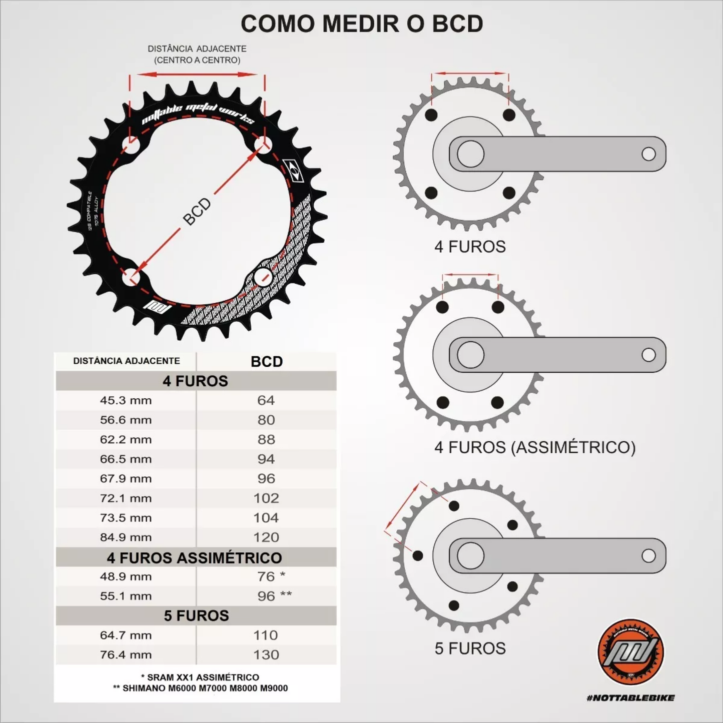 Coroa Nottable Narrow Wide BCD 110 5 Furos Gravel Cyclocross
