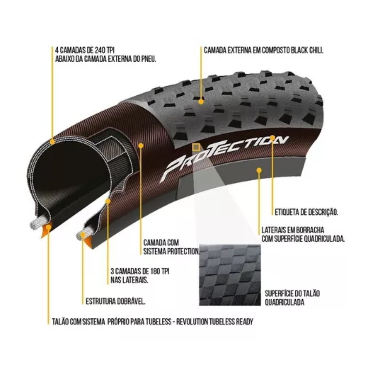 Pneu Continental Race King 29x2.20 Protection - Kevlar