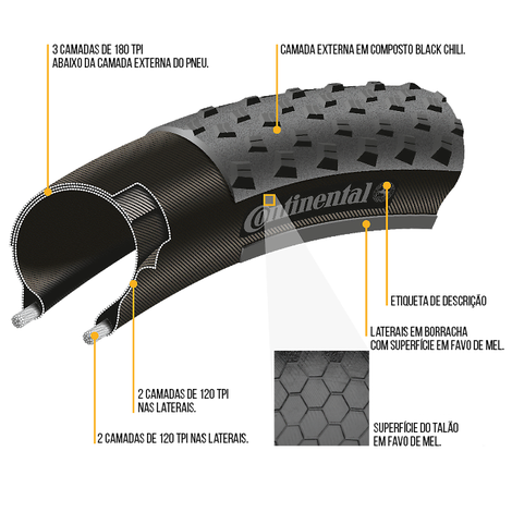 Pneu Continental Cross King Performance 26 X 2.3