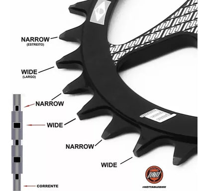 Coroa Nottable 36d Narrow Wide Bcd 96 Assimétrico - Boost